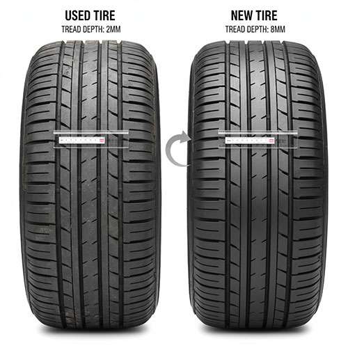 Tire treadwear testing showing worn tread patterns compared to new tire tread