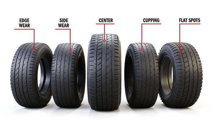 Five tires showing different types of uneven wear: edge, side, center, cupping, and flat spot labeled for Ford owners
