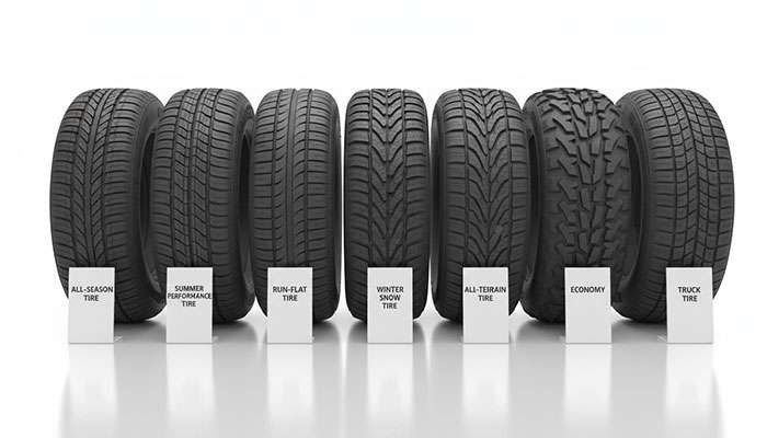 Ten essential types of tires displayed with labels, including all-season, summer, winter, and off-road options