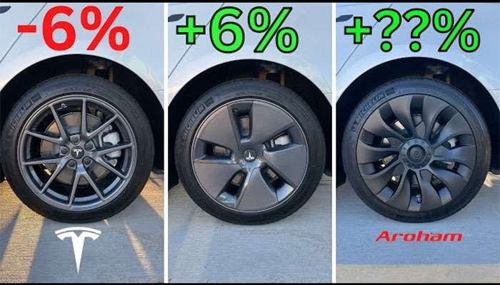 Comparison of three Tesla Model 3 wheel covers showing different designs and their impact percentages on efficiency.