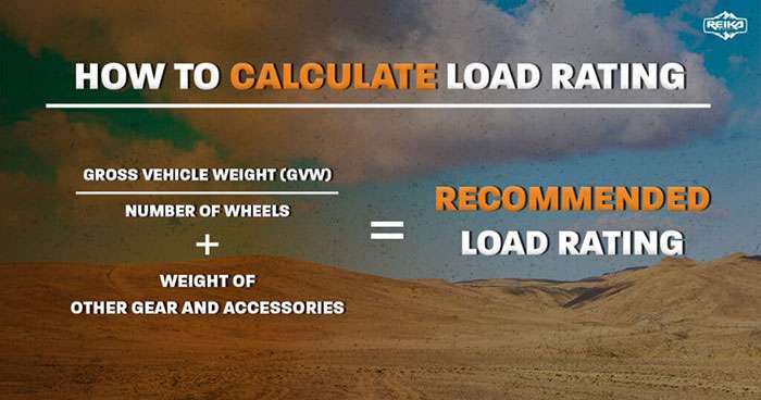 Diagram illustrating wheel load rating concepts for off-roading vehicles and their impact on performance and safety.